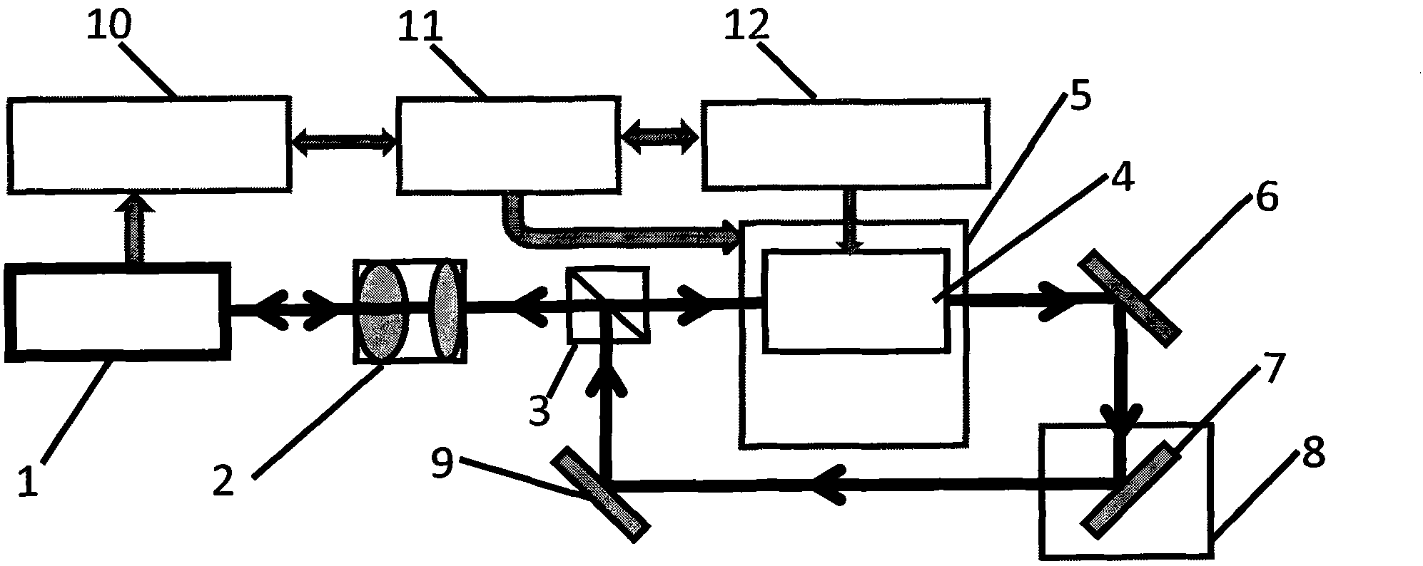 Optical frequency metering and testing device for laser vibration measurer