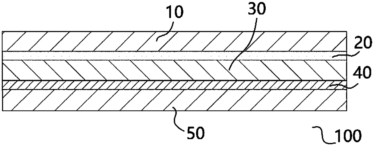 Ultraviolet intercepting thermoplastic polyolefin elastomer coating and application thereof