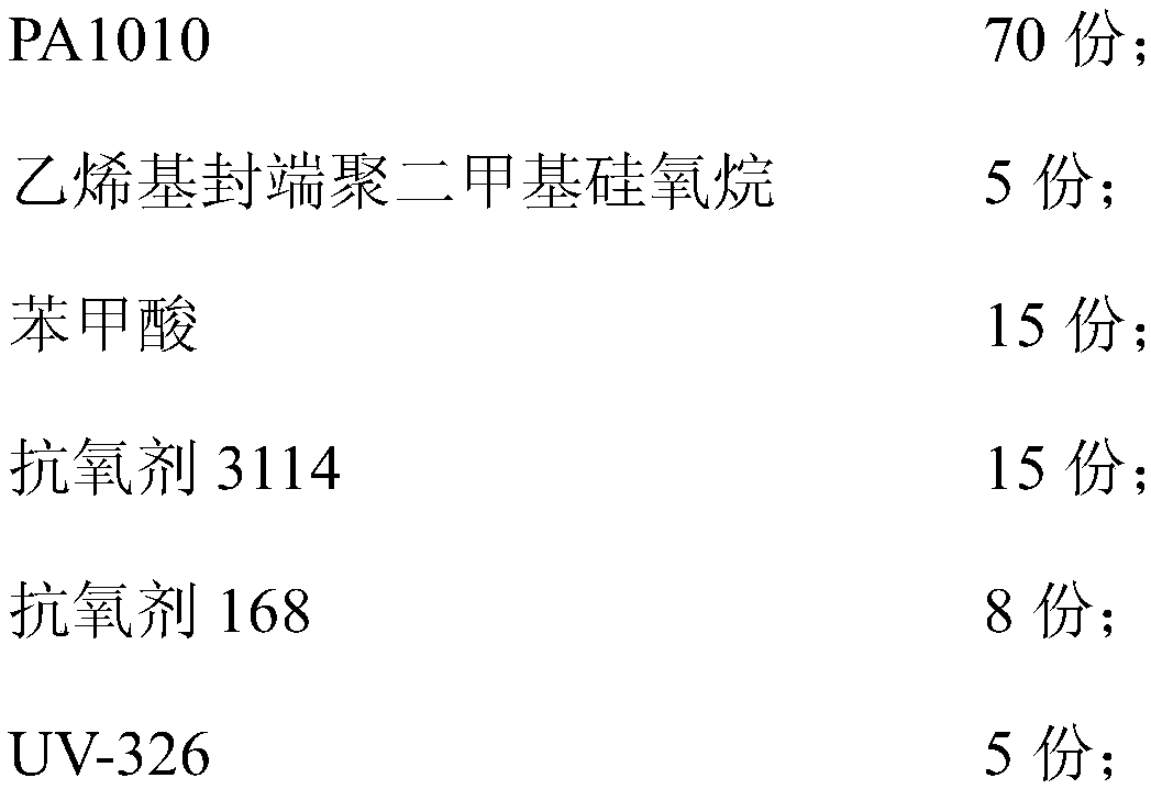 Phenol-resistant yellow masterbatch, preparation method thereof, use and phenol yellow nylon