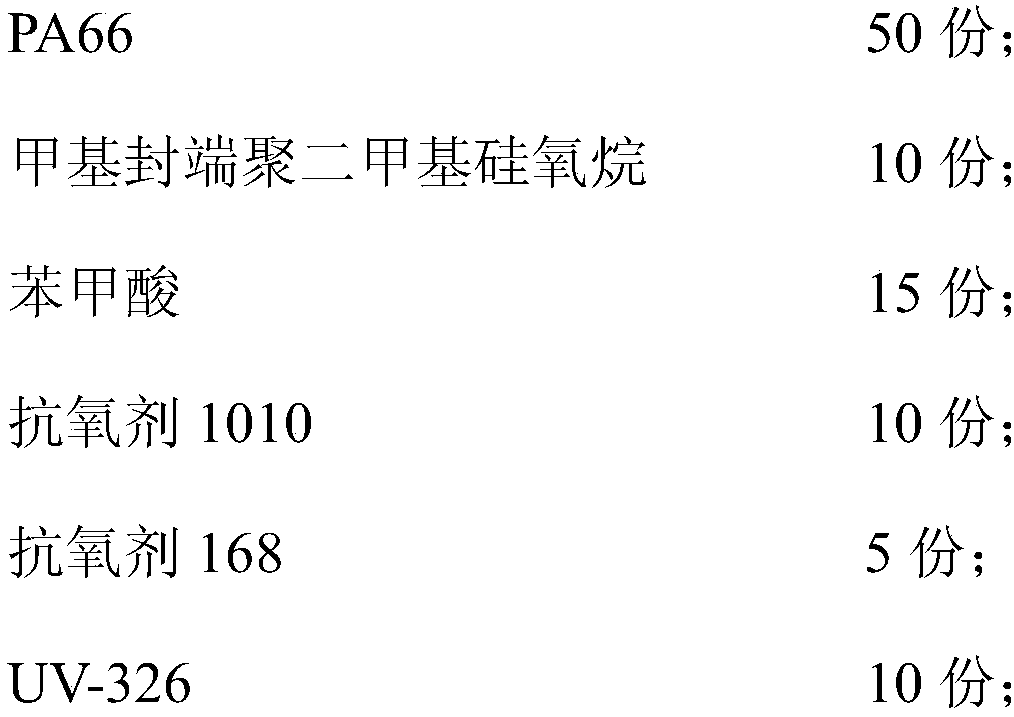 Phenol-resistant yellow masterbatch, preparation method thereof, use and phenol yellow nylon