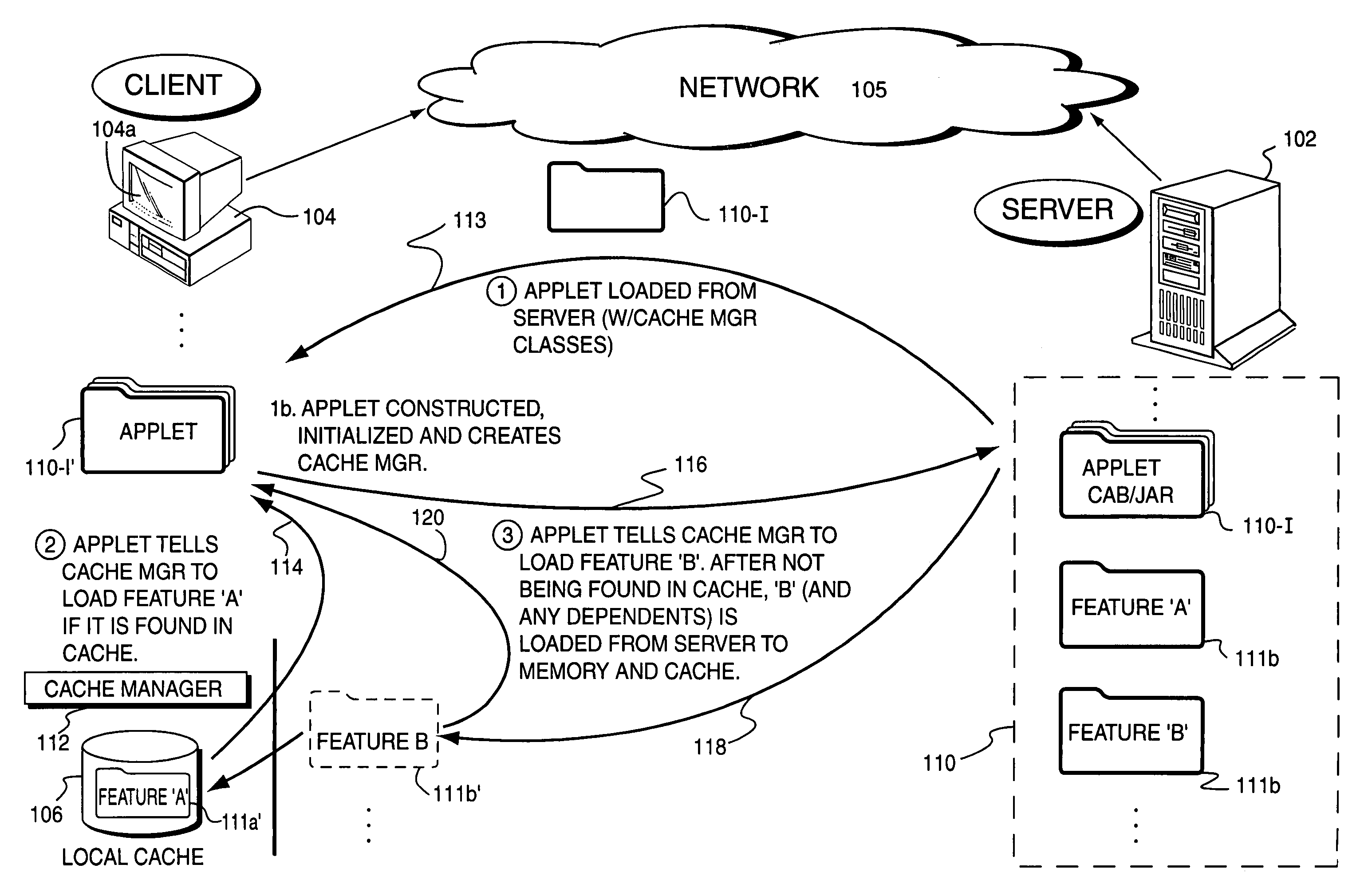 Applet embedded cross-platform caching