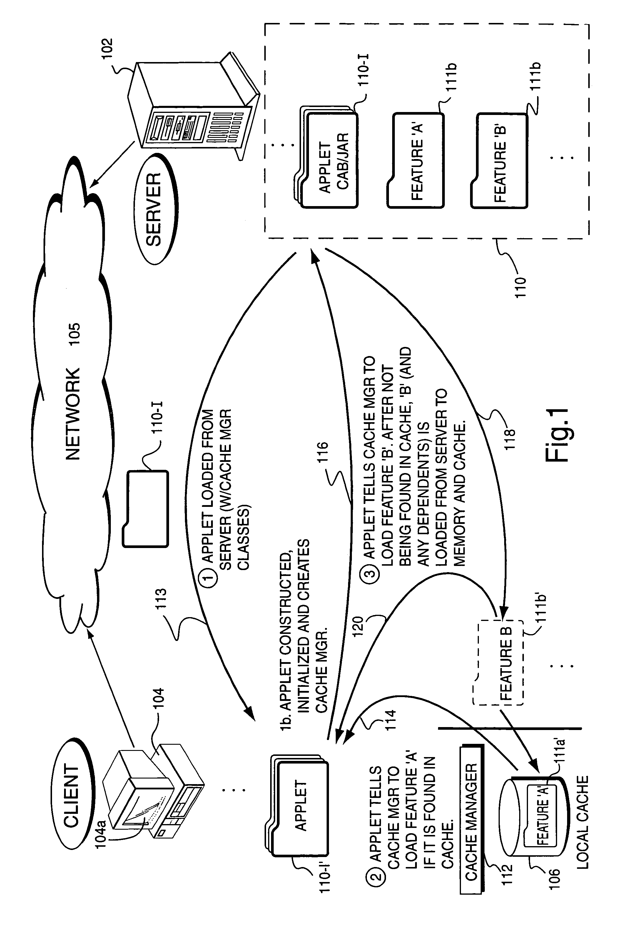 Applet embedded cross-platform caching