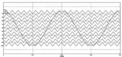 Cascaded high-voltage inverter