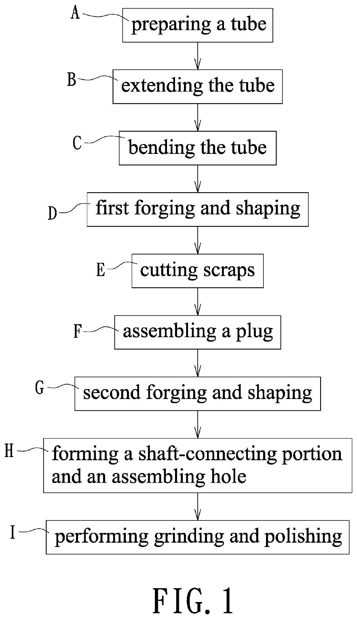 Method for manufacturing bicycle crank