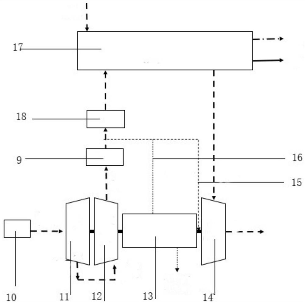 Air compressor system with turbo expander