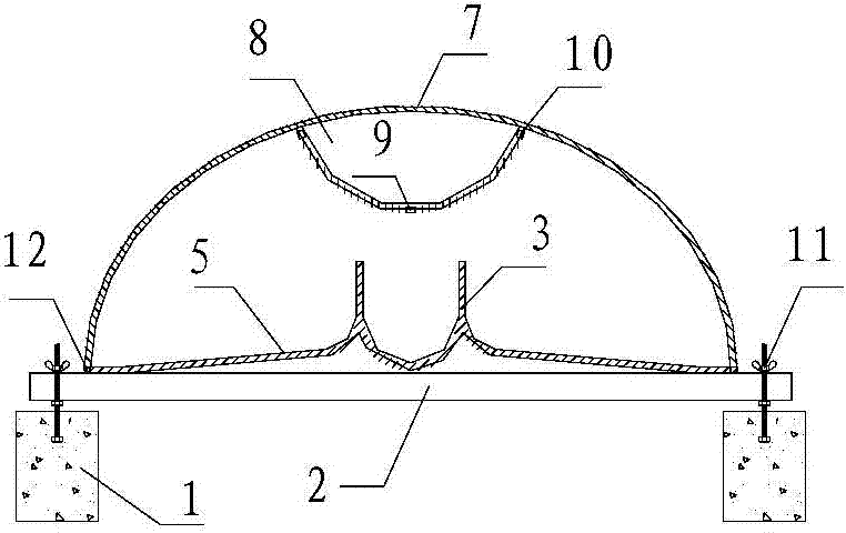 Water distribution apparatus for improving water distribution to prevent stink overflow