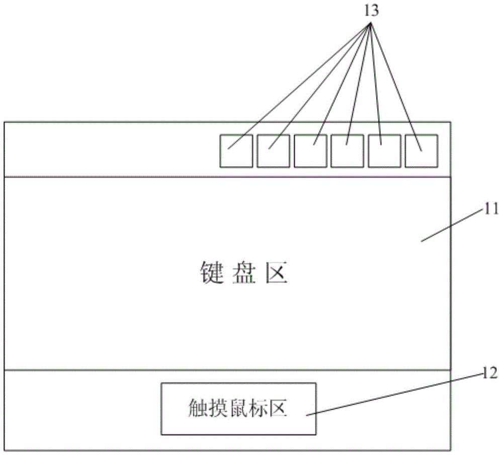 Electronic device control method and electronic device