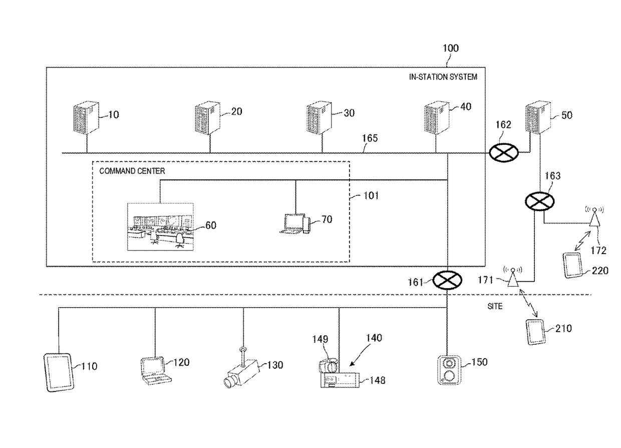 Monitoring system and monitoring method