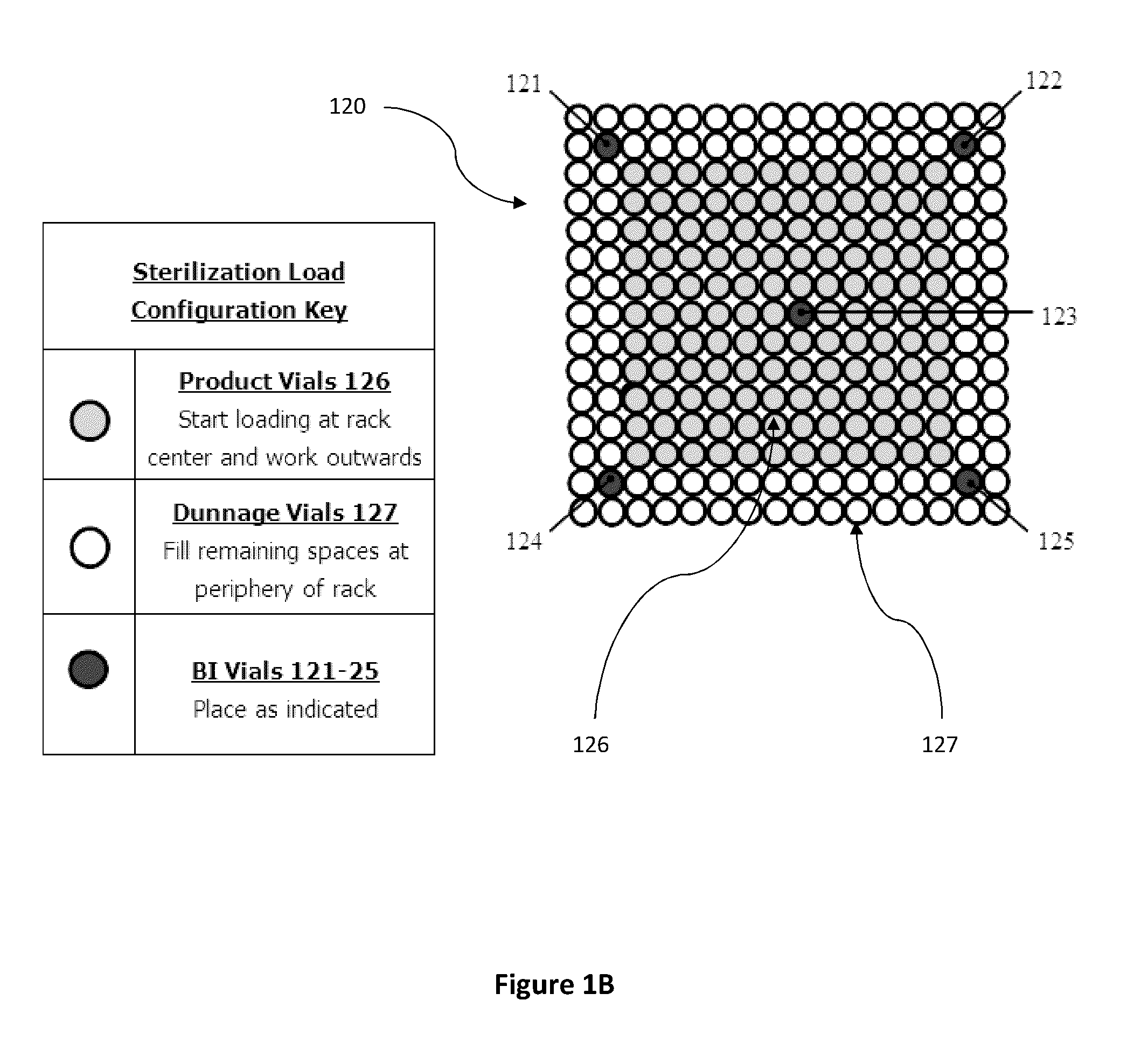 Sterilization process design for a medical adhesive