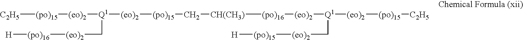 Cationic electrodeposition coating composition