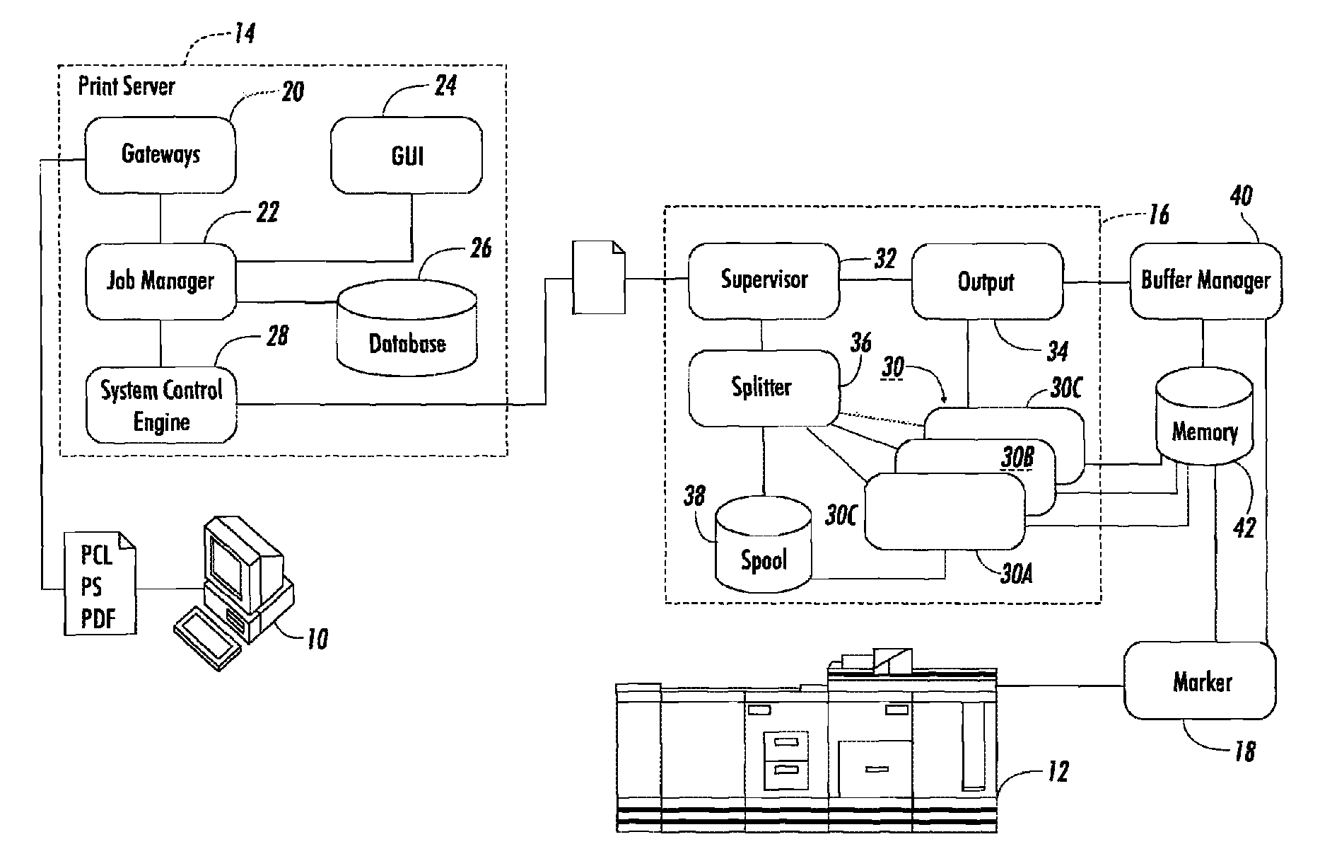 Parallel RIP with preamble caching