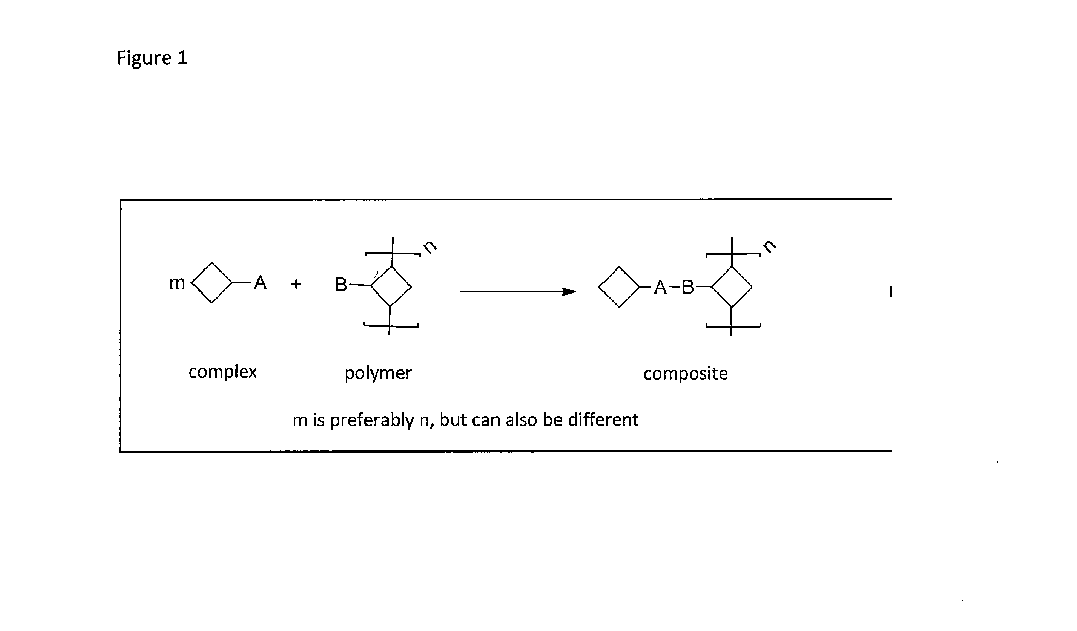 Method of covalently bonding an organic metal complex to a polymer