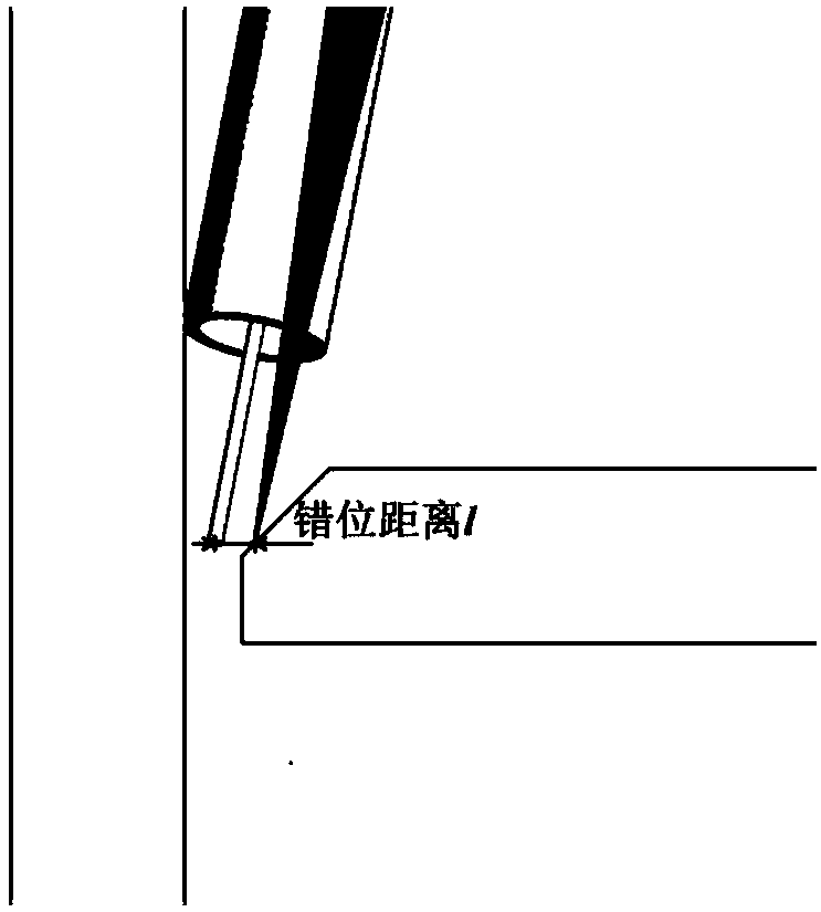 A beam-wire dislocation laser-mag composite welding method for corner joints of medium and thick plates