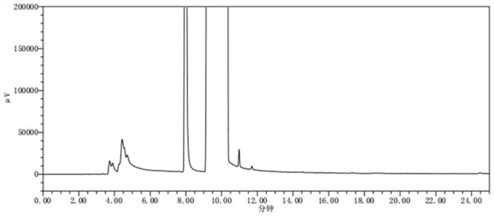 Method for detecting triethylamine and N, N-diethylaniline in ceftazidime and application