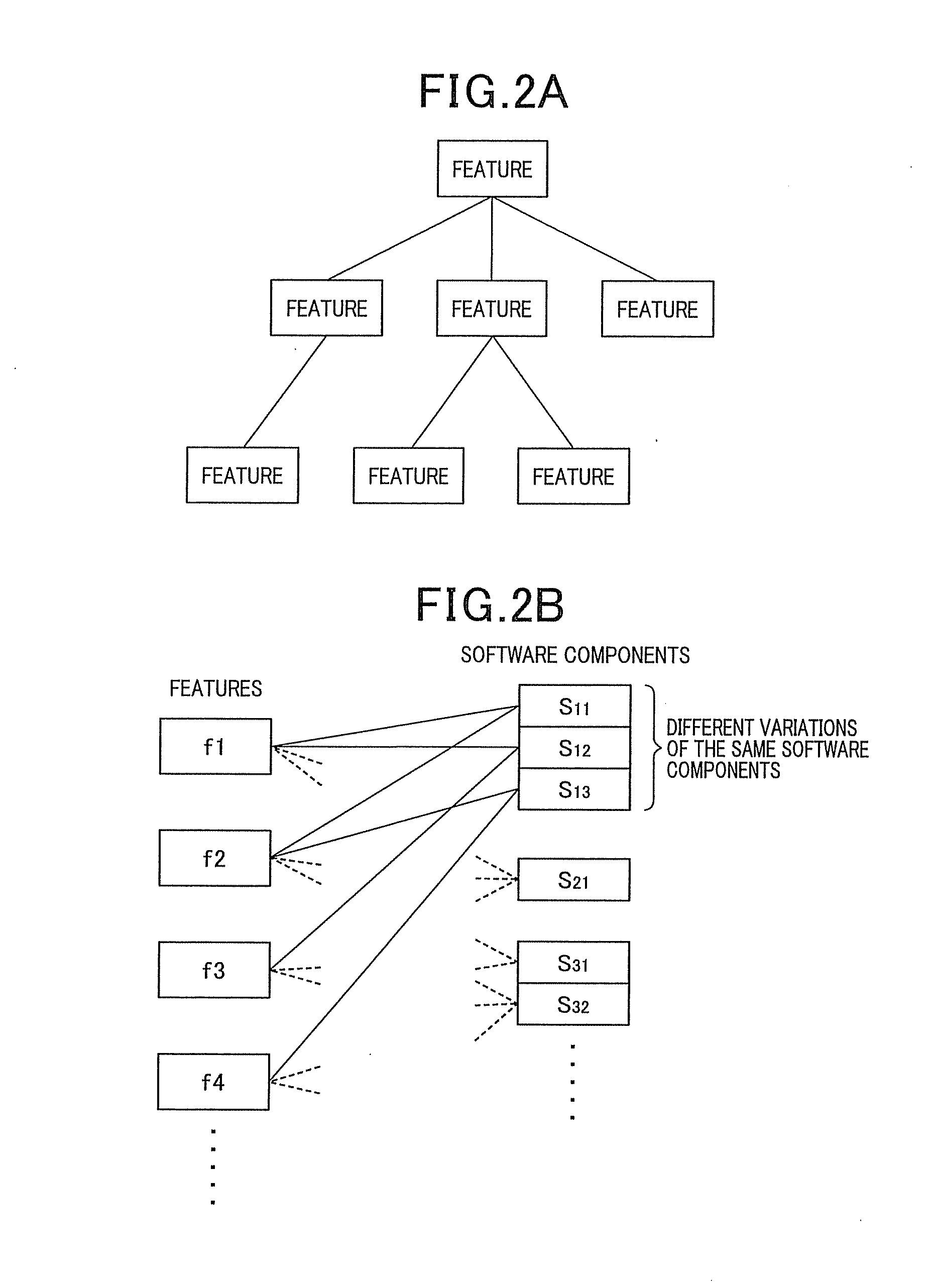 Method and apparatus for judging necessity of performing integration test