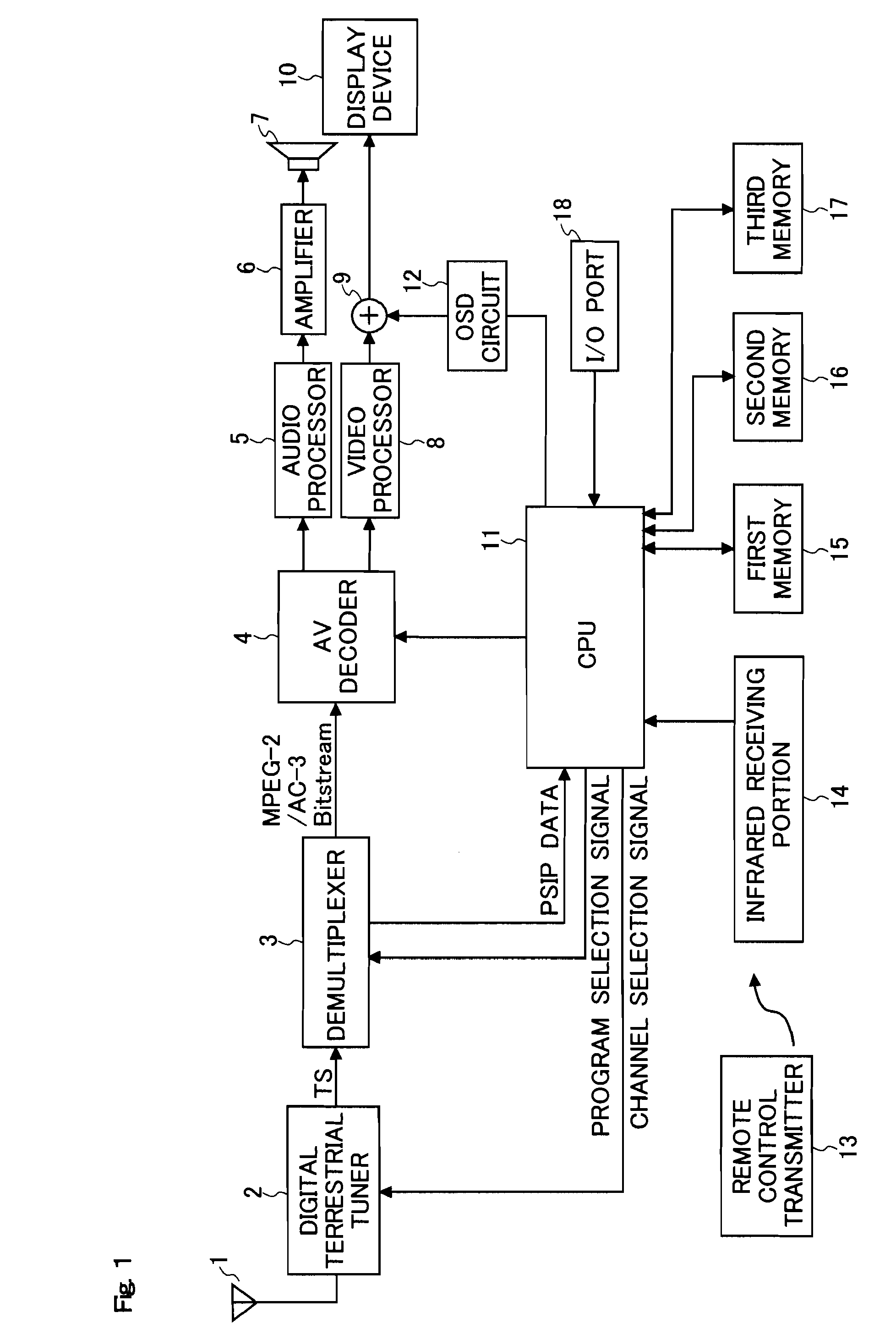 Electronic device having Anti-theft feature and method of preventing electronic device from being stolen