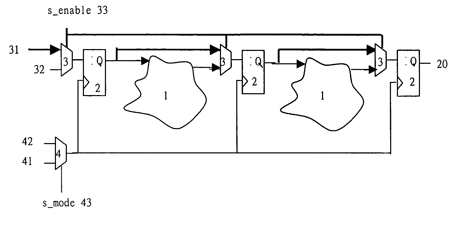 Method of using scan chains and boundary scan for power saving