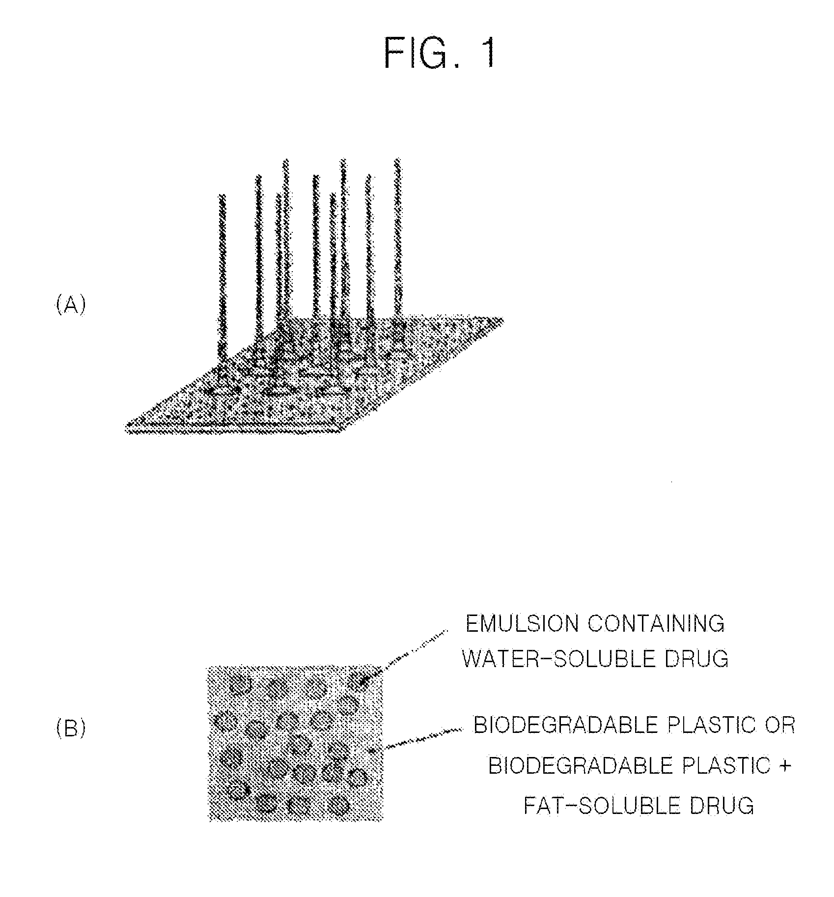 Solid microstructure that enables multiple controlled release and method of maufacturing same