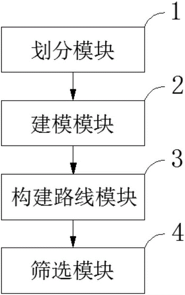 Unmanned aerial vehicle emergency communication path planning method and system