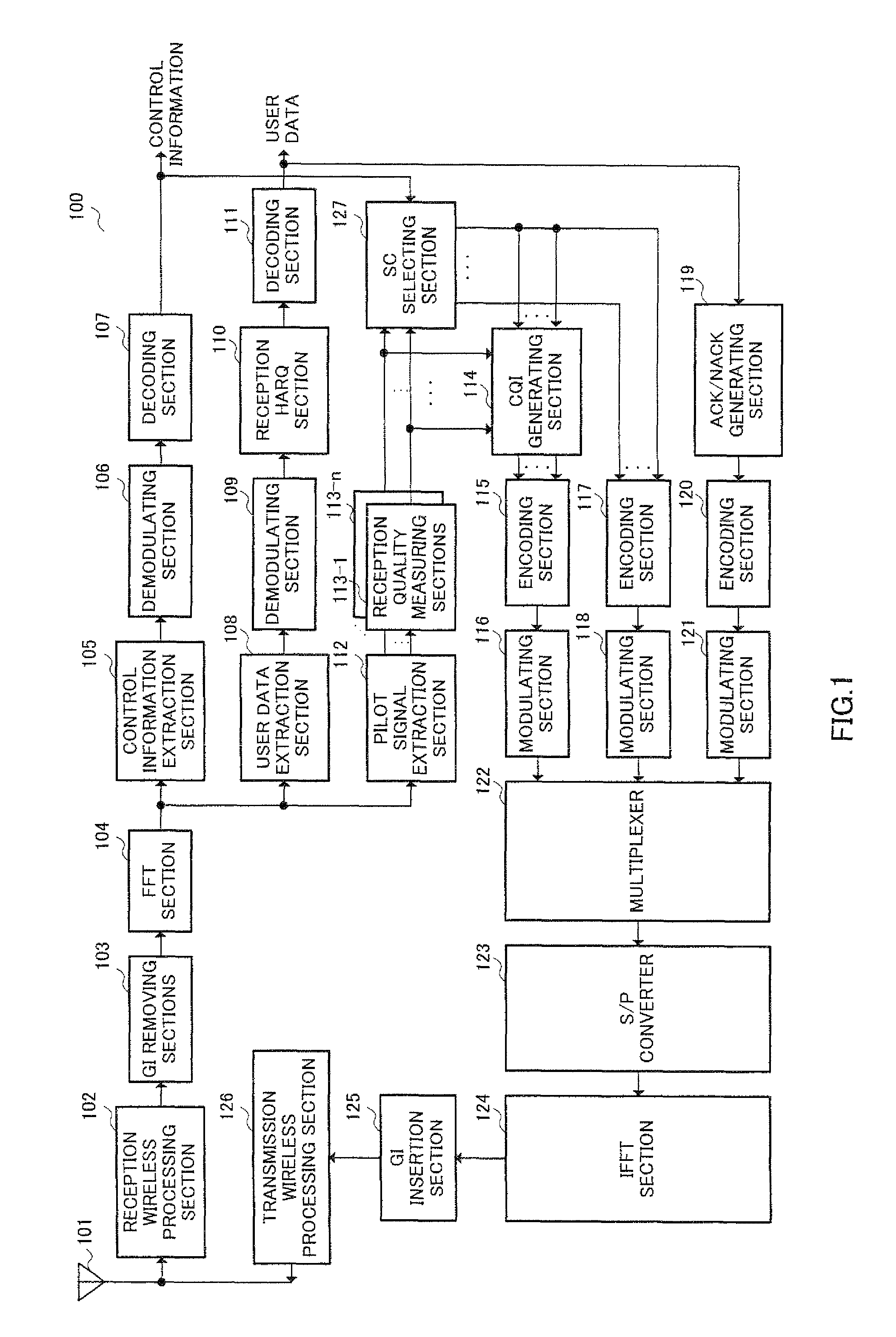 Wireless communication apparatus and method for selecting quality-reporting sub-carrier bands based on sub-carrier band quantity information from base station