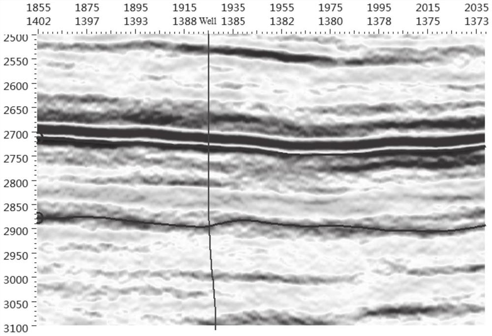 A post-stack seismic wave relative wave impedance inversion method and system