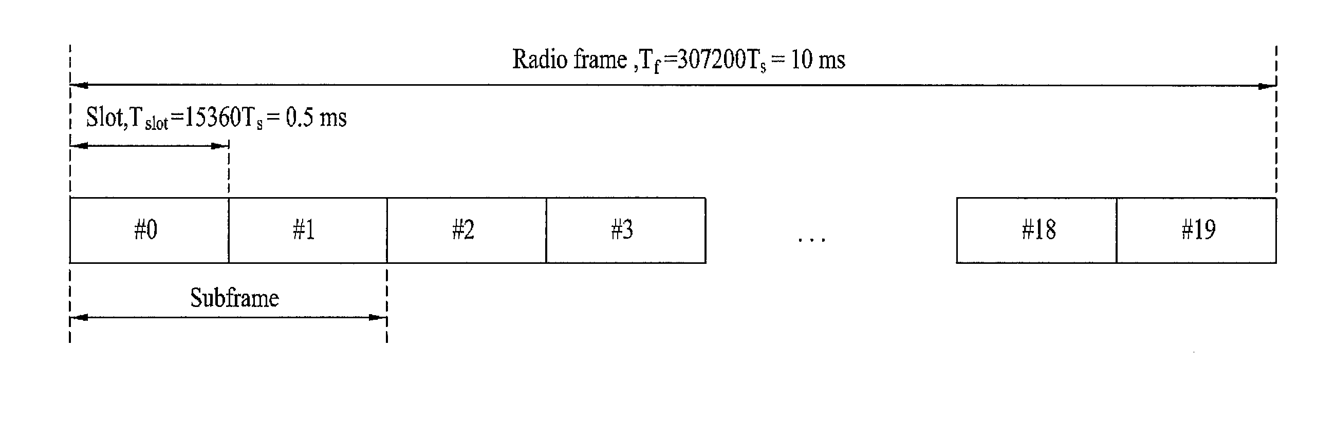 Method and apparatus for indicating deactivation of semi-persistent scheduling