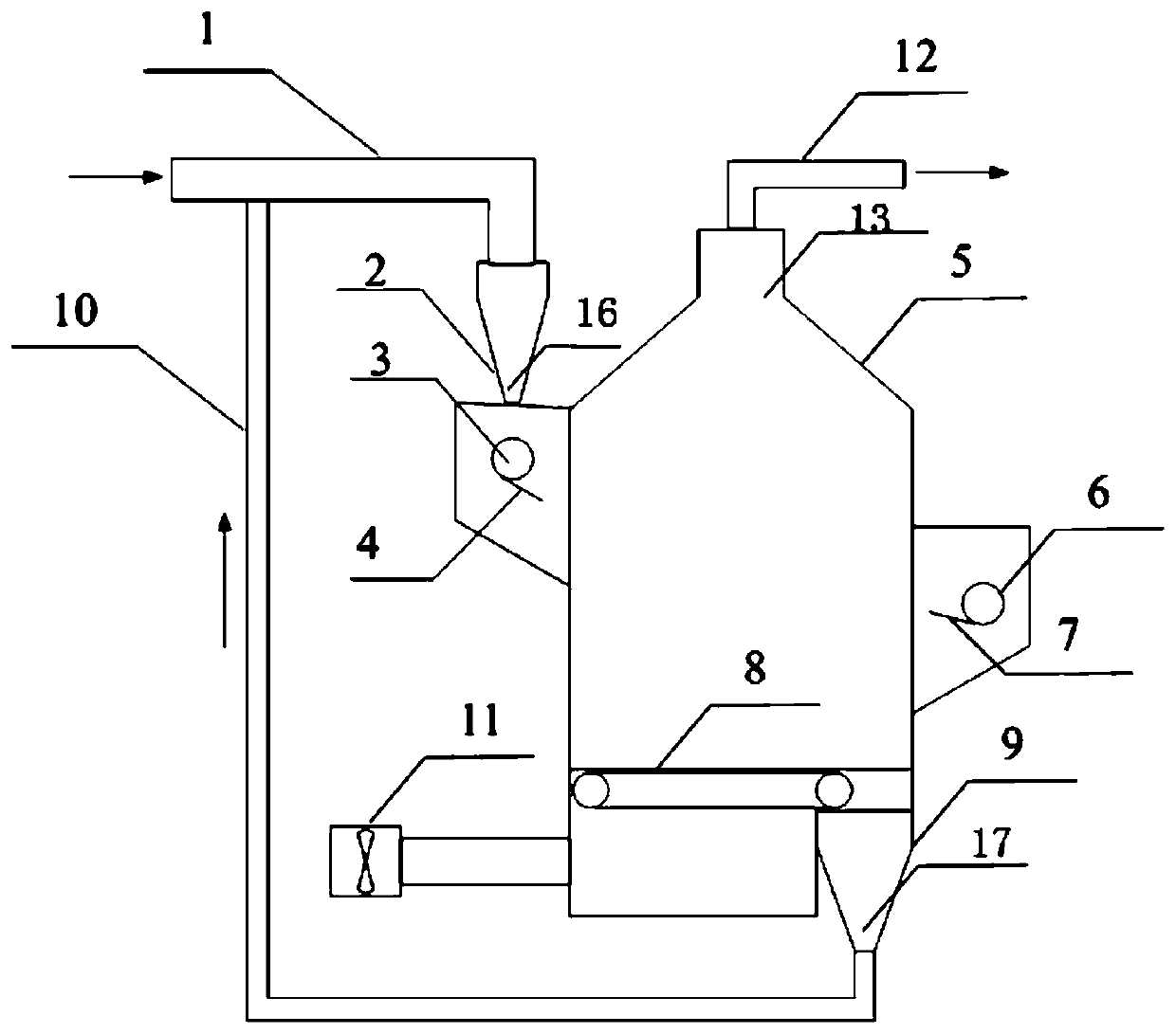 Feeding method and device for improving operating efficiency of threshing process