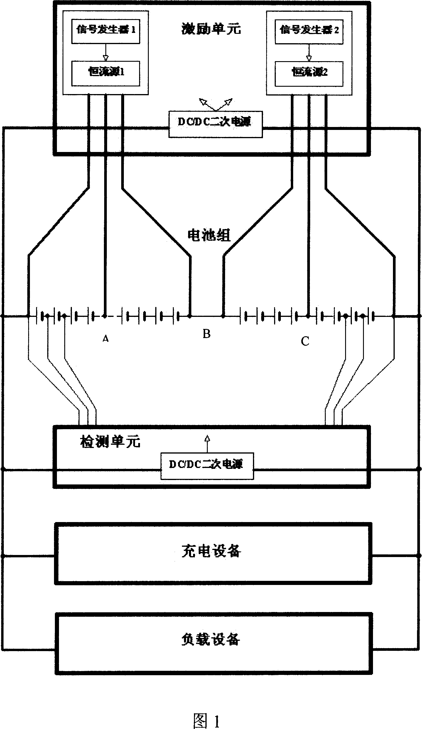 Accumulator cell internal resistance and degradation state on-line monitoring method and system