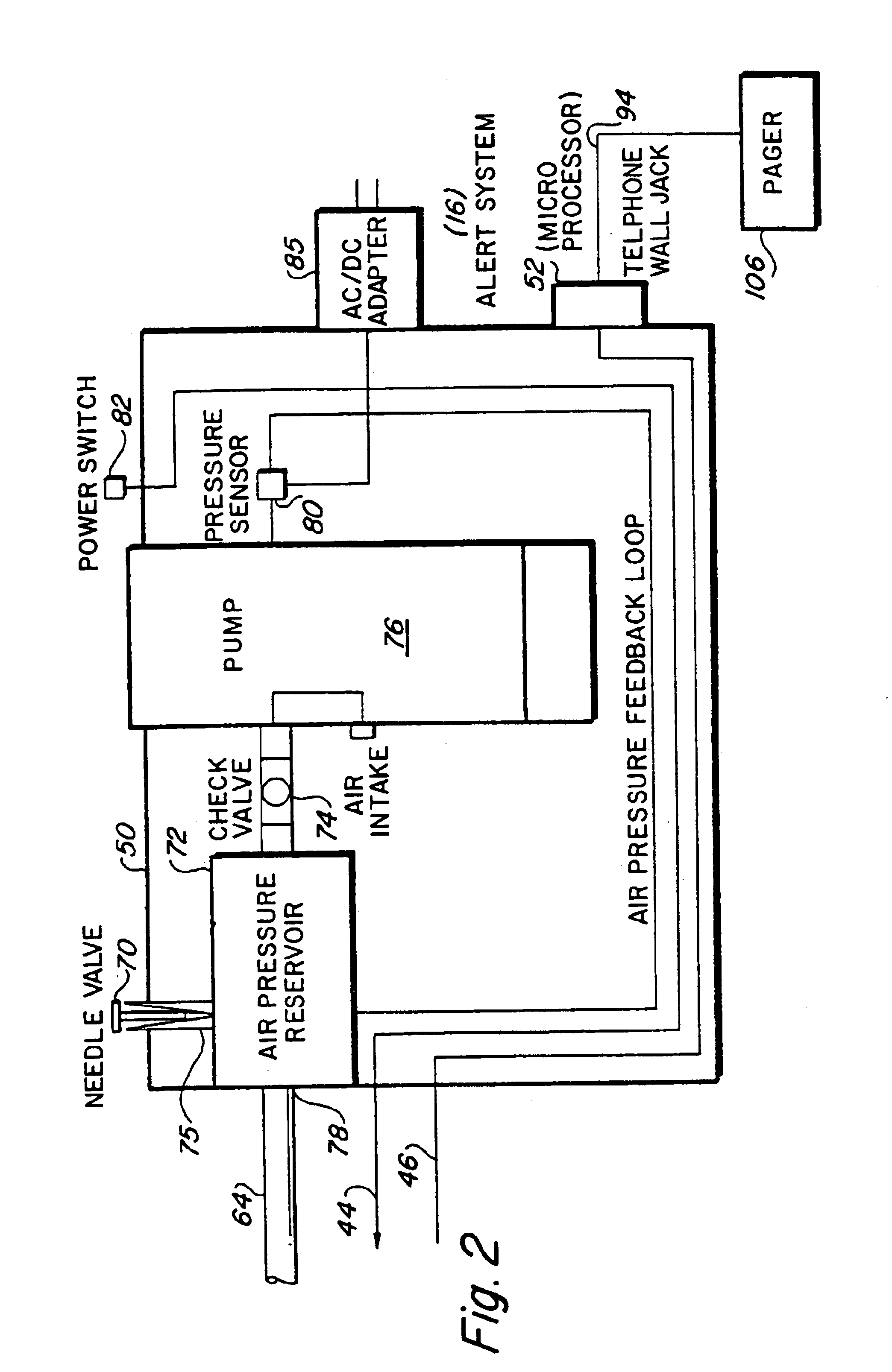 Bowel probe & method for controlling bowel incontinence