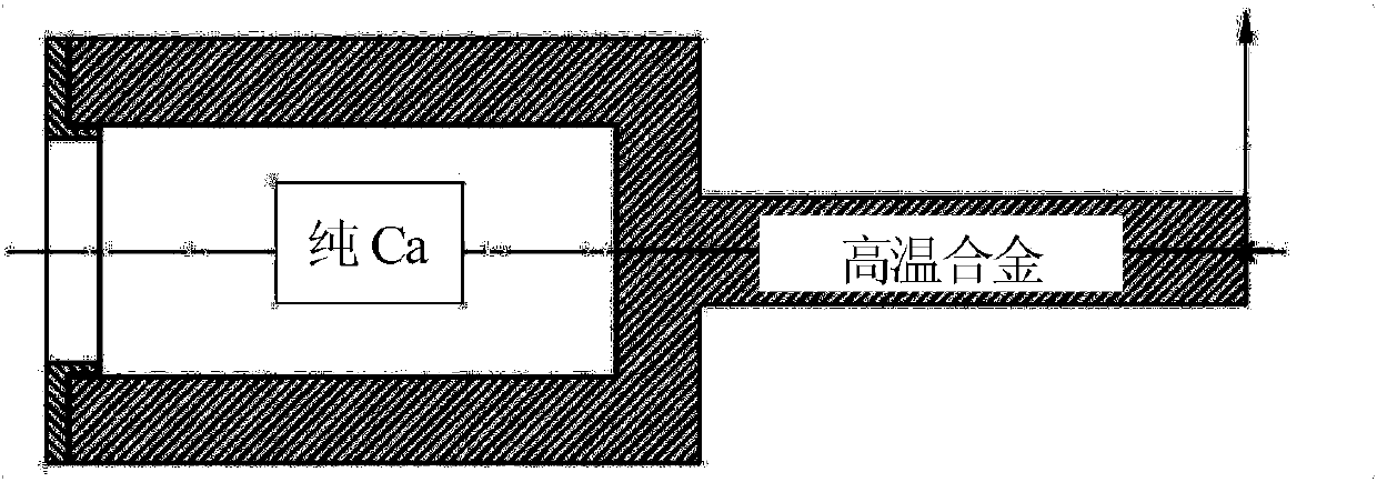 Pure-calcium-line-adopted high-purity nickel or high-temperature alloy smelting method