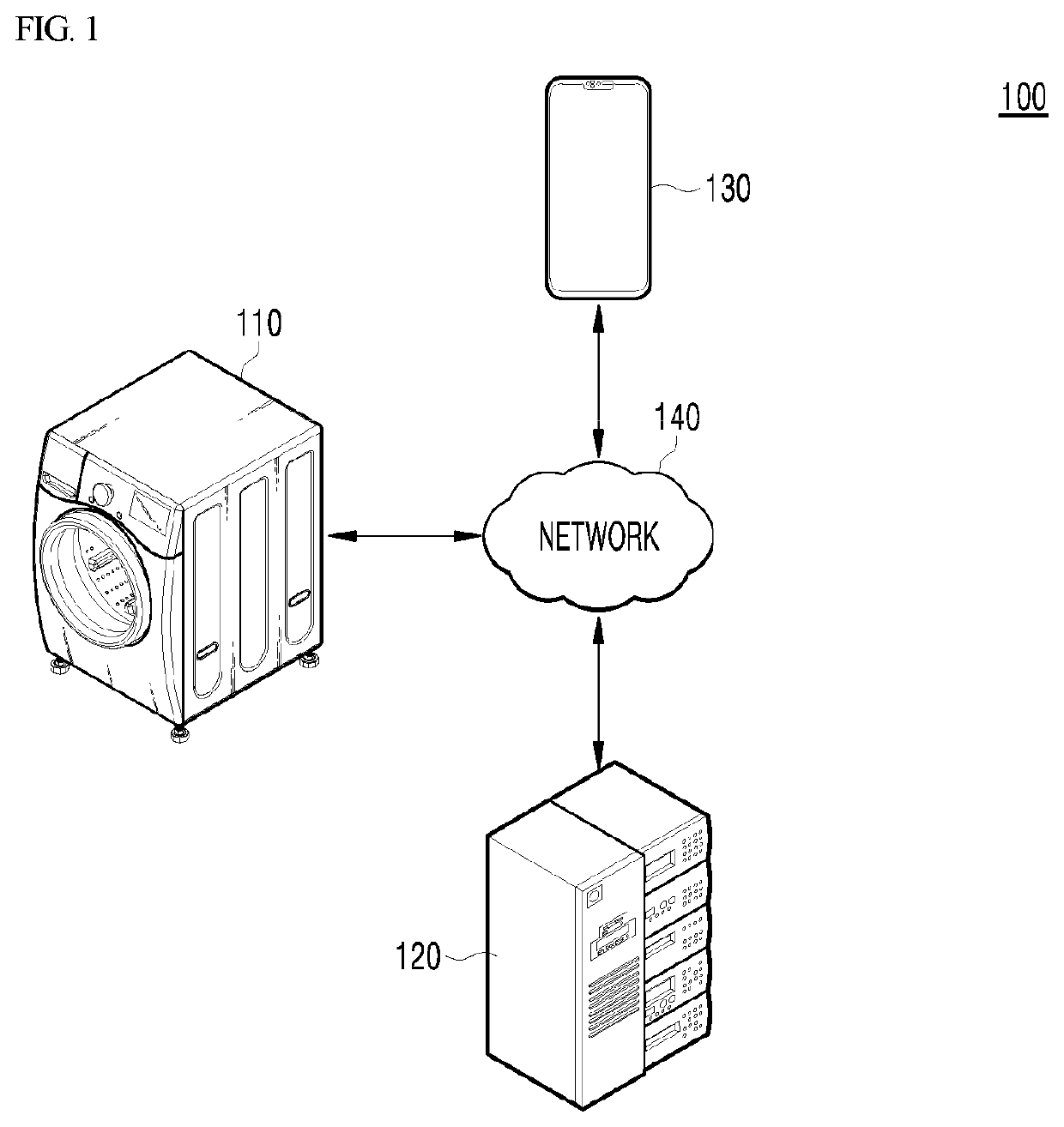 Controlling voice recognition sensitivity for voice recognition