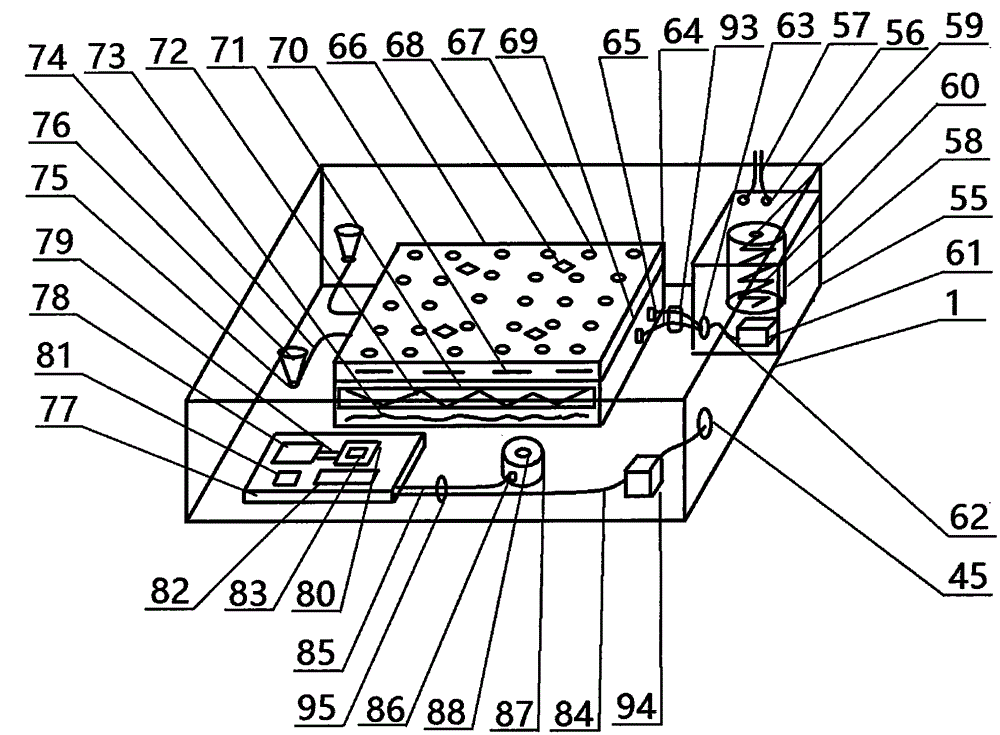 Nerve Testing Treatment Bed