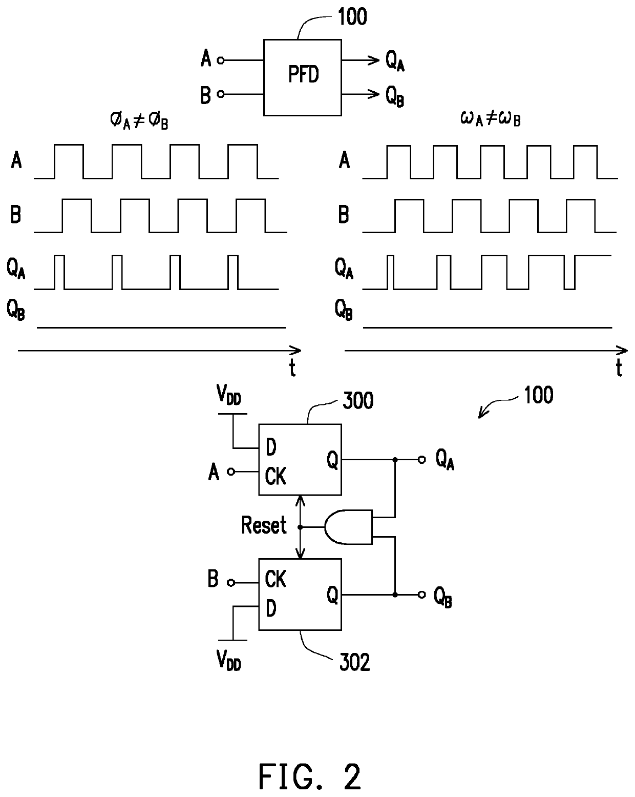 Speed-up charge pump and phase-locked loop and method for operating the same