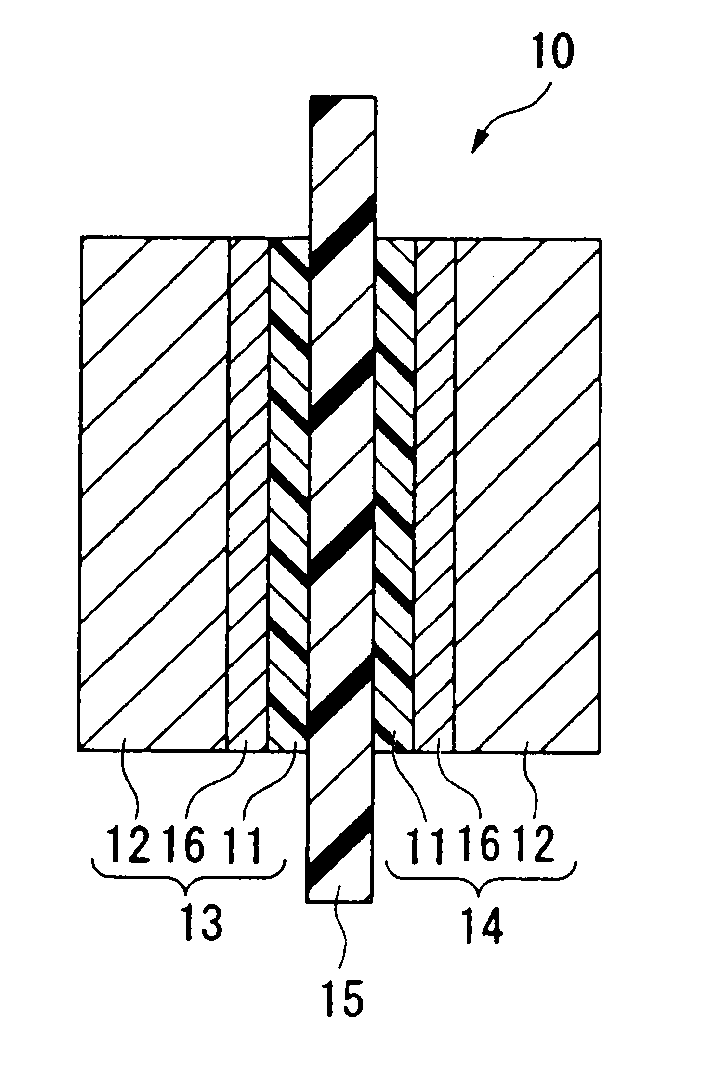 Electrolyte material, liquid composition and membrane/electrode assembly for polymer electrolyte fuel cell