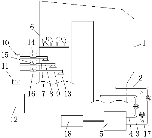 SCR denitration device for controlling escape rate of ammonia, and working method thereof