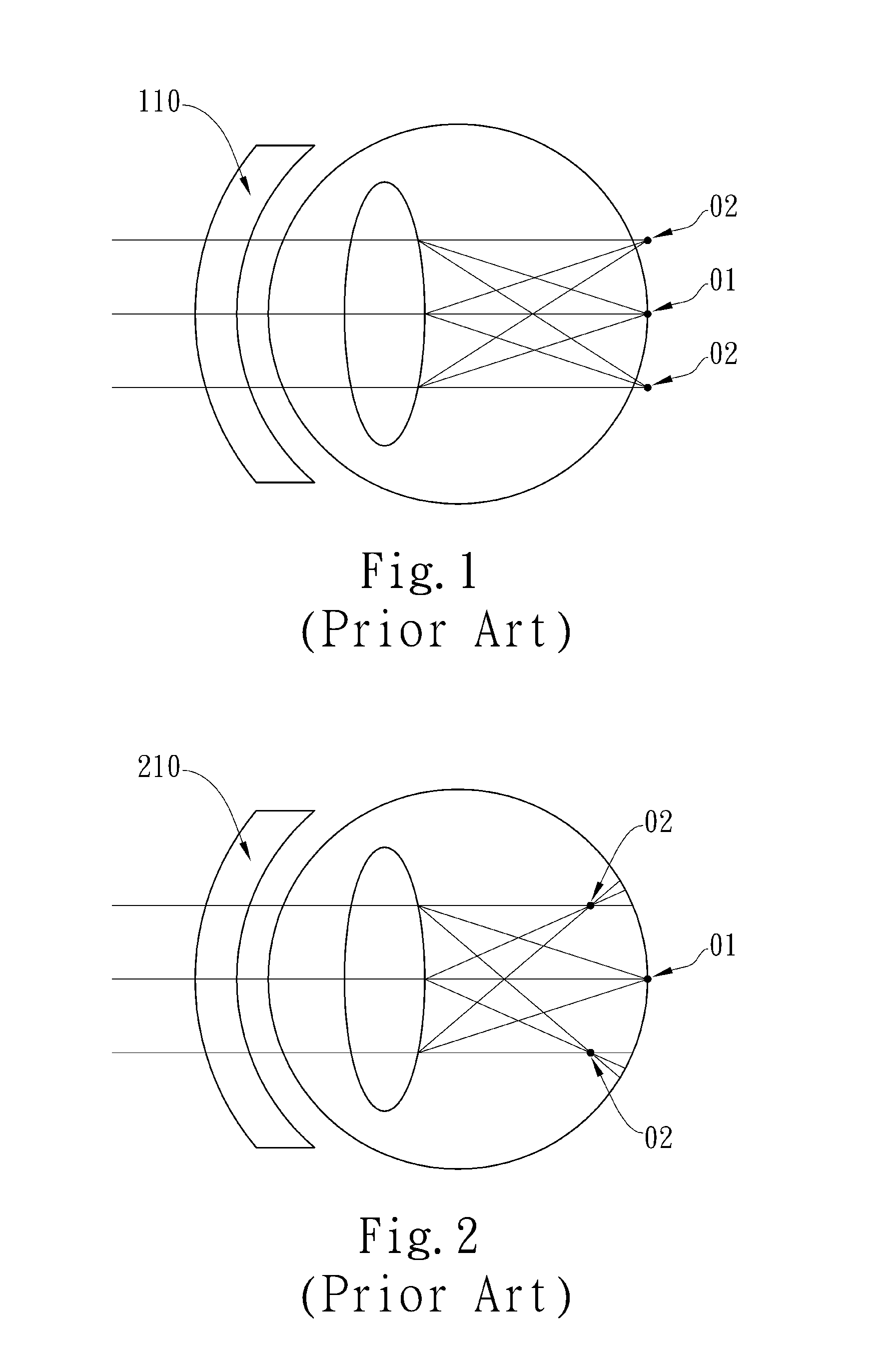 Contact lens for myopia control