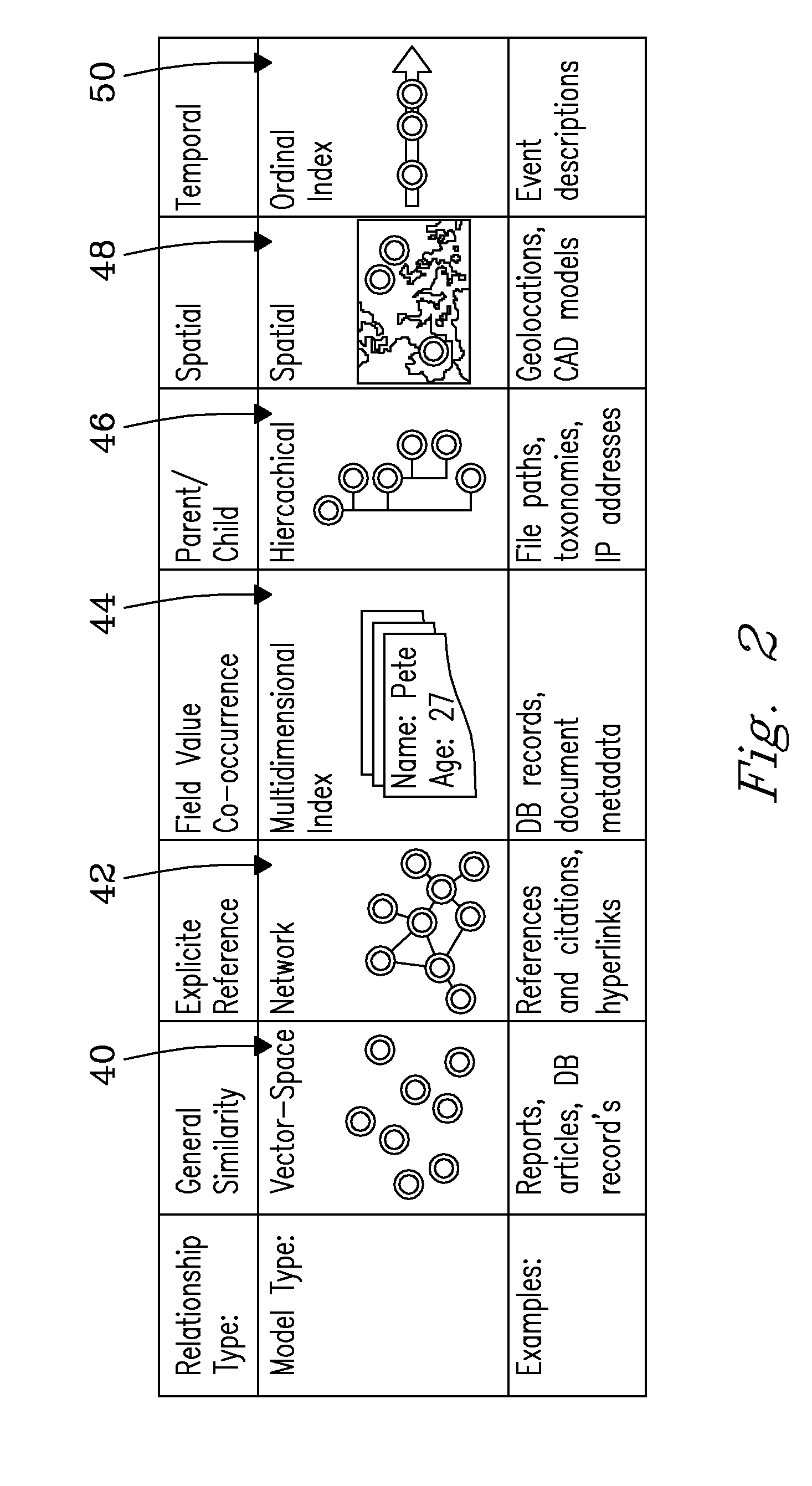 Multidimensional Structured Data Visualization Method and Apparatus, Text Visualization Method and Apparatus, Method and Apparatus for Visualizing and Graphically Navigating the World Wide Web, Method and Apparatus for Visualizing Hierarchies