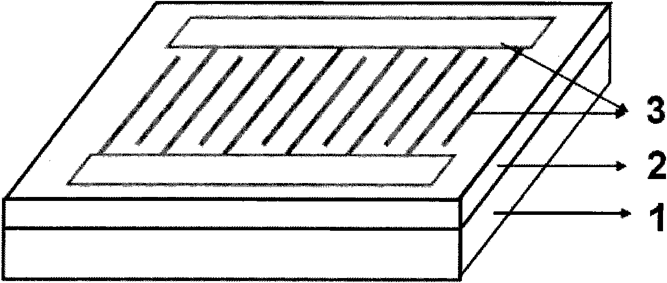 Method for preparing titanium dioxide ultraviolet photoelectric detector