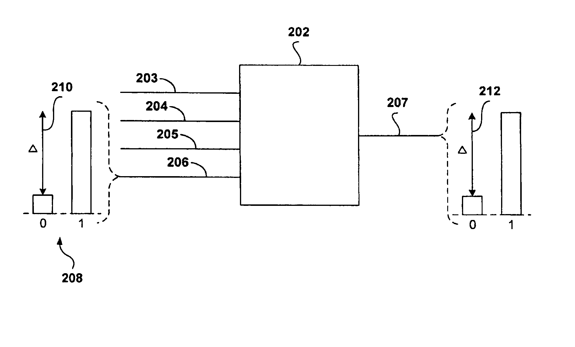 Molecular logic gates