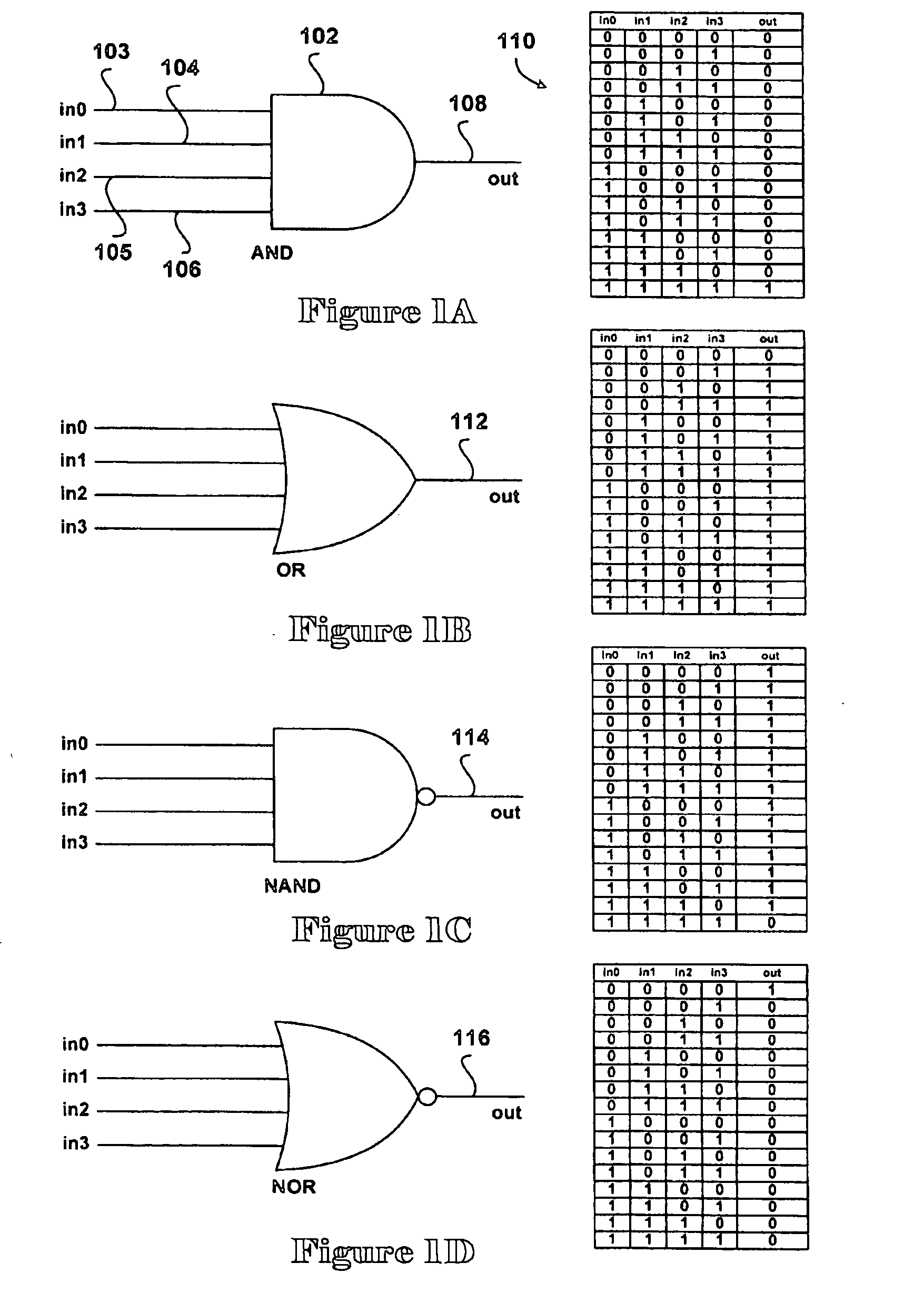 Molecular logic gates