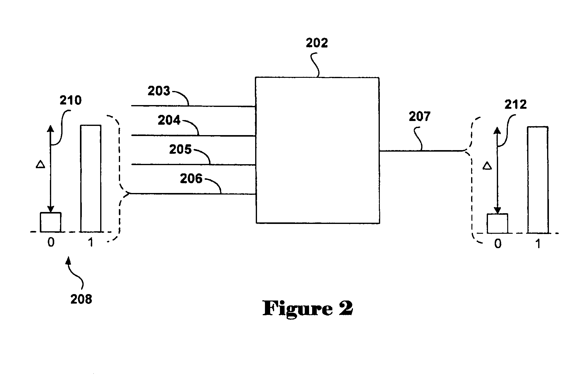 Molecular logic gates