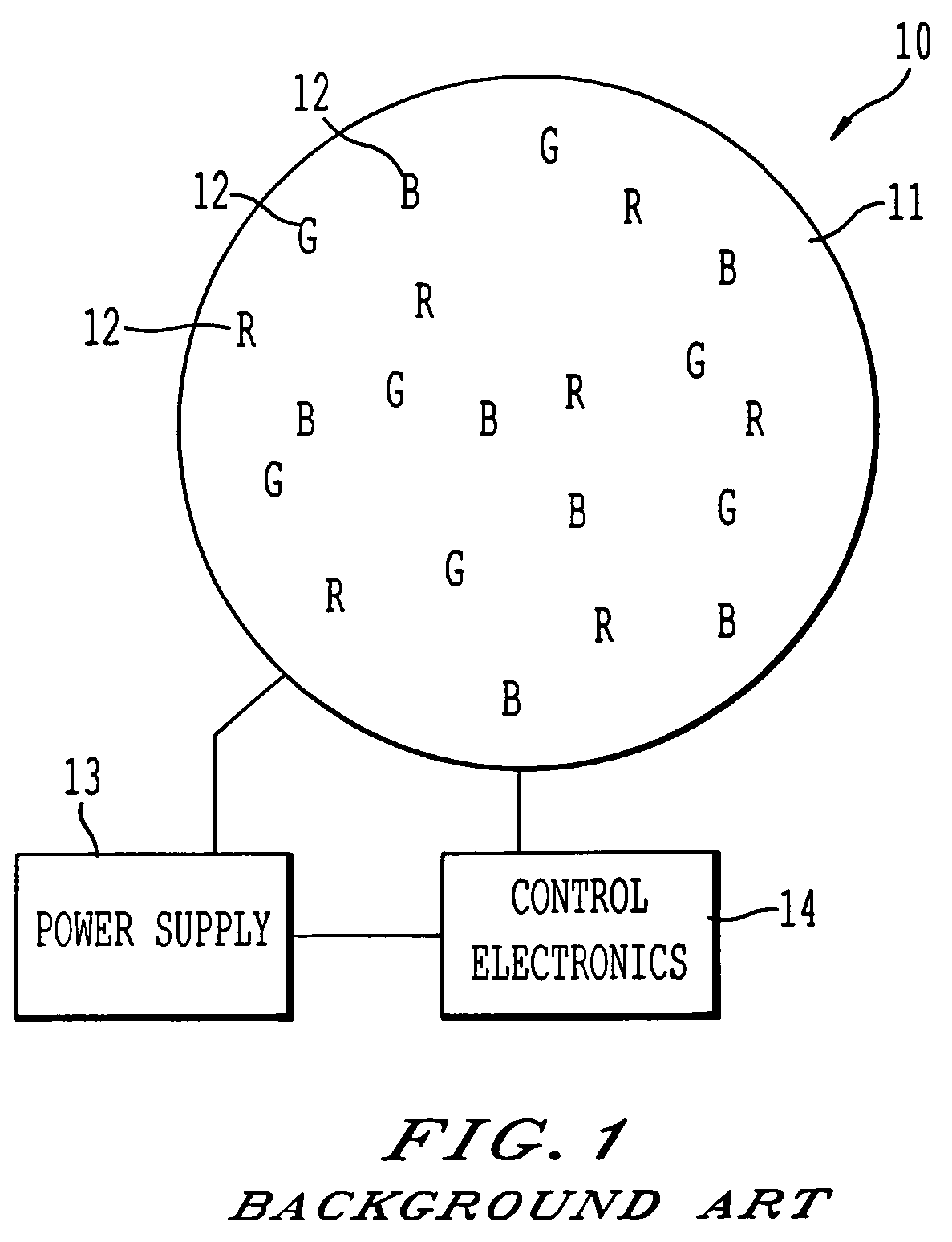 LED assembly, and a process for manufacturing the LED assembly