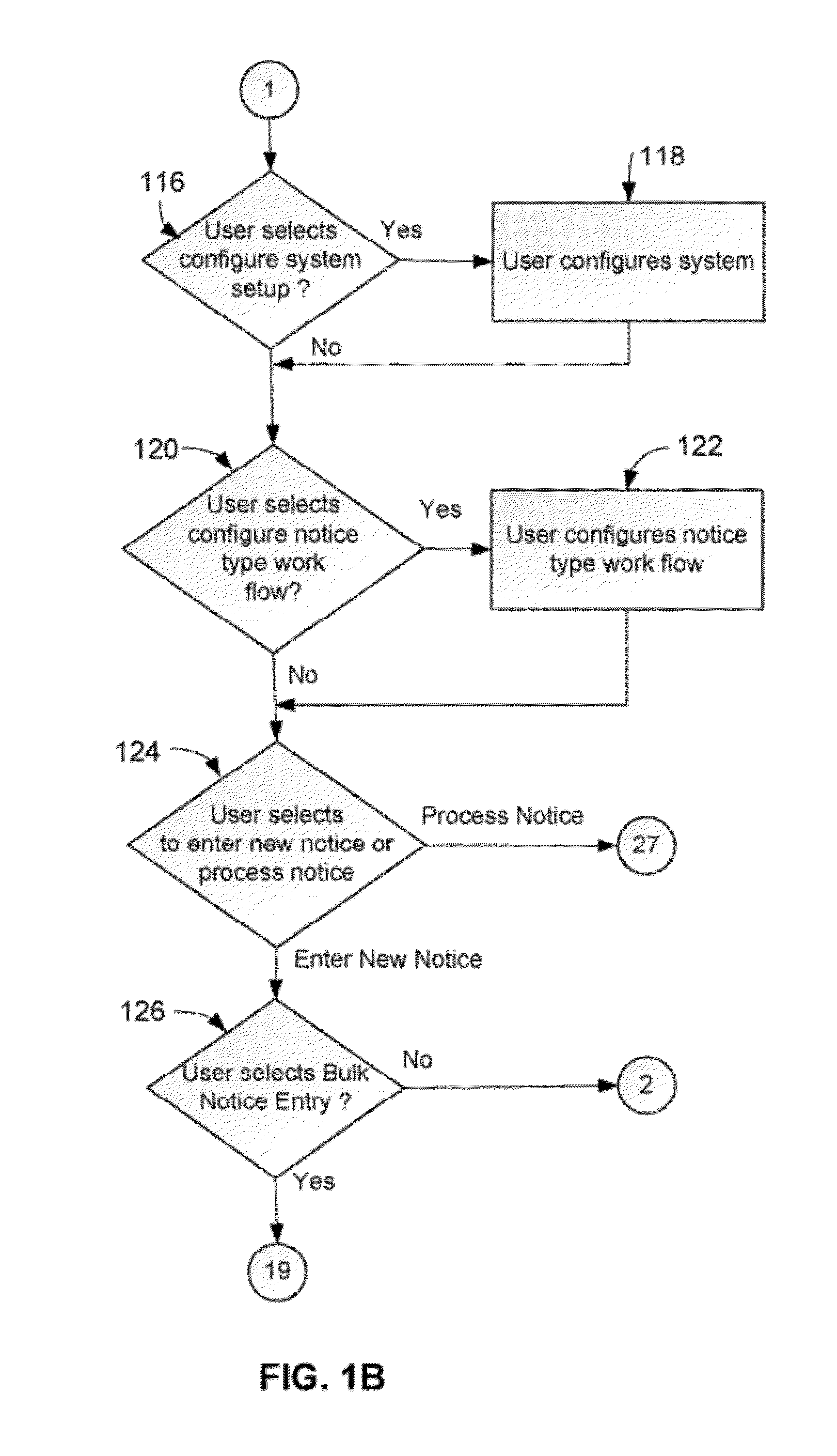 Method, System and Computer Program Product for Processing Tax Notices