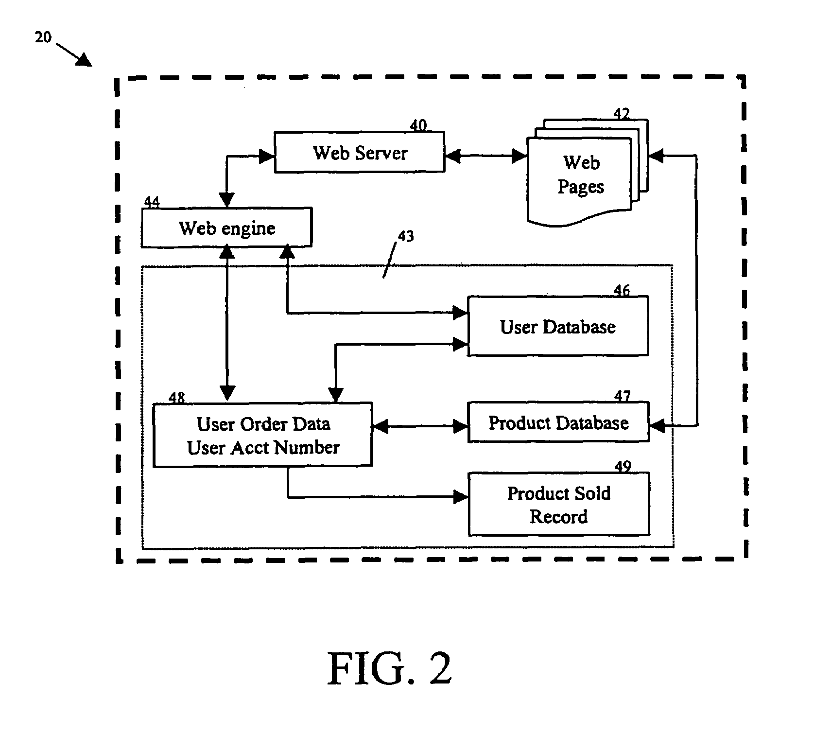 Method and apparatus for conducting electronic commerce transactions using electronic tokens