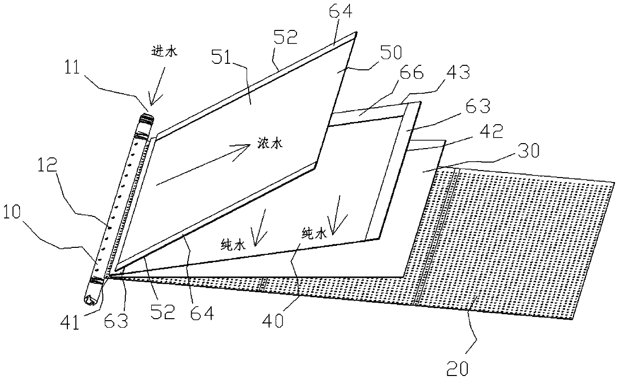 Reverse osmosis element and preparation method thereof