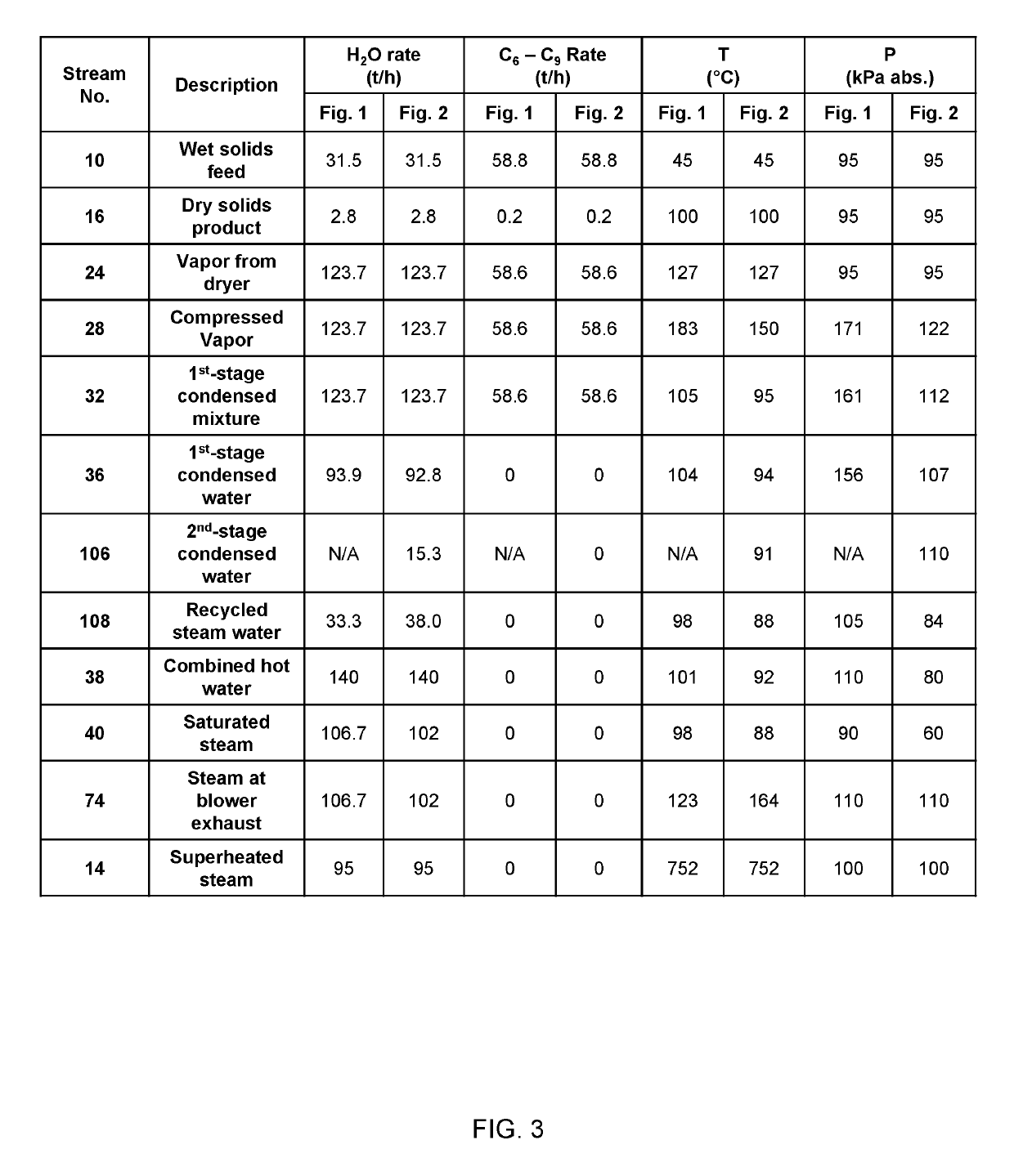 Process for separating solvent from spent oil sand solids using superheated steam