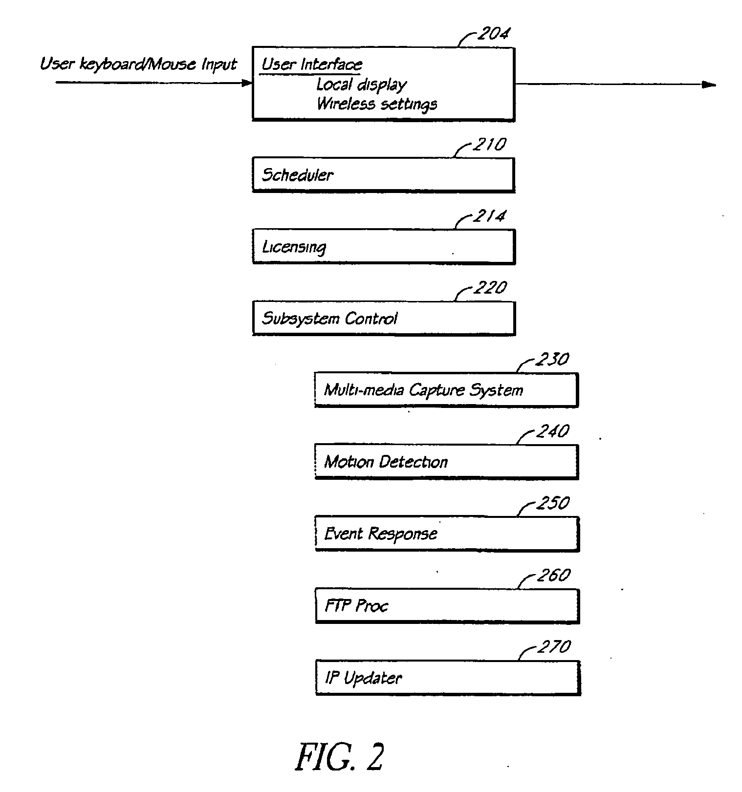 Method and apparatus for distributing multimedia to remote clients