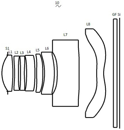 Camera Optical Lens