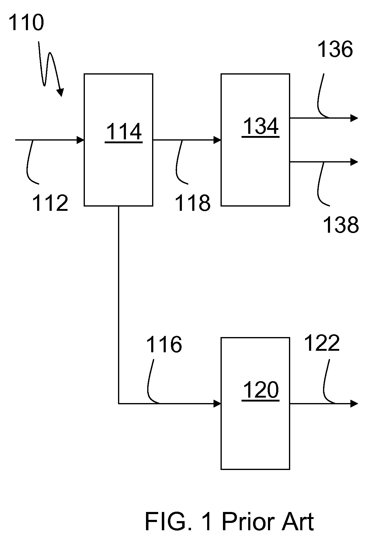 Process, Plant And Biofuel For Integrated Biofuel Production