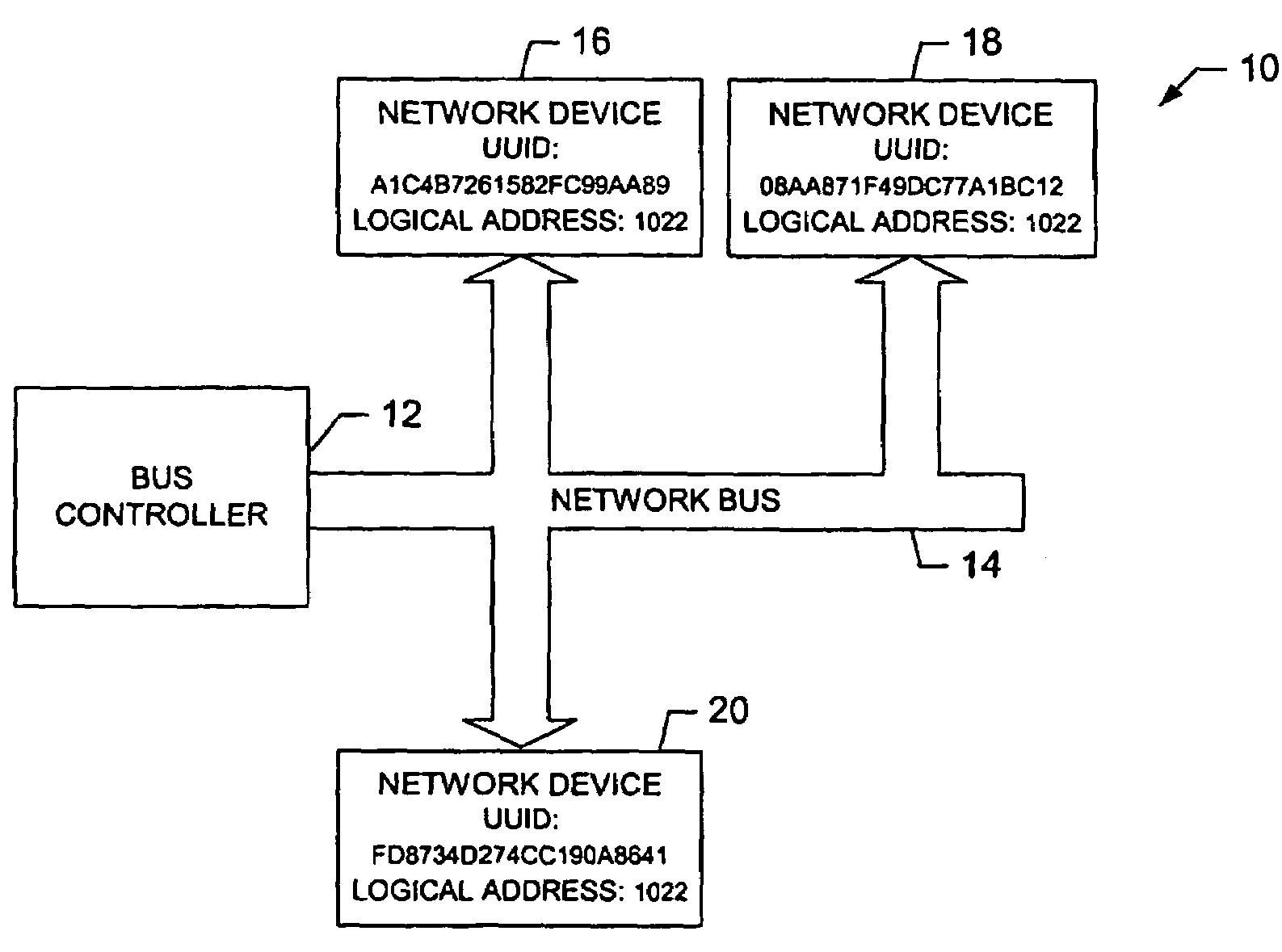 Systems and methods for assigning an address to a network device added to an existing network